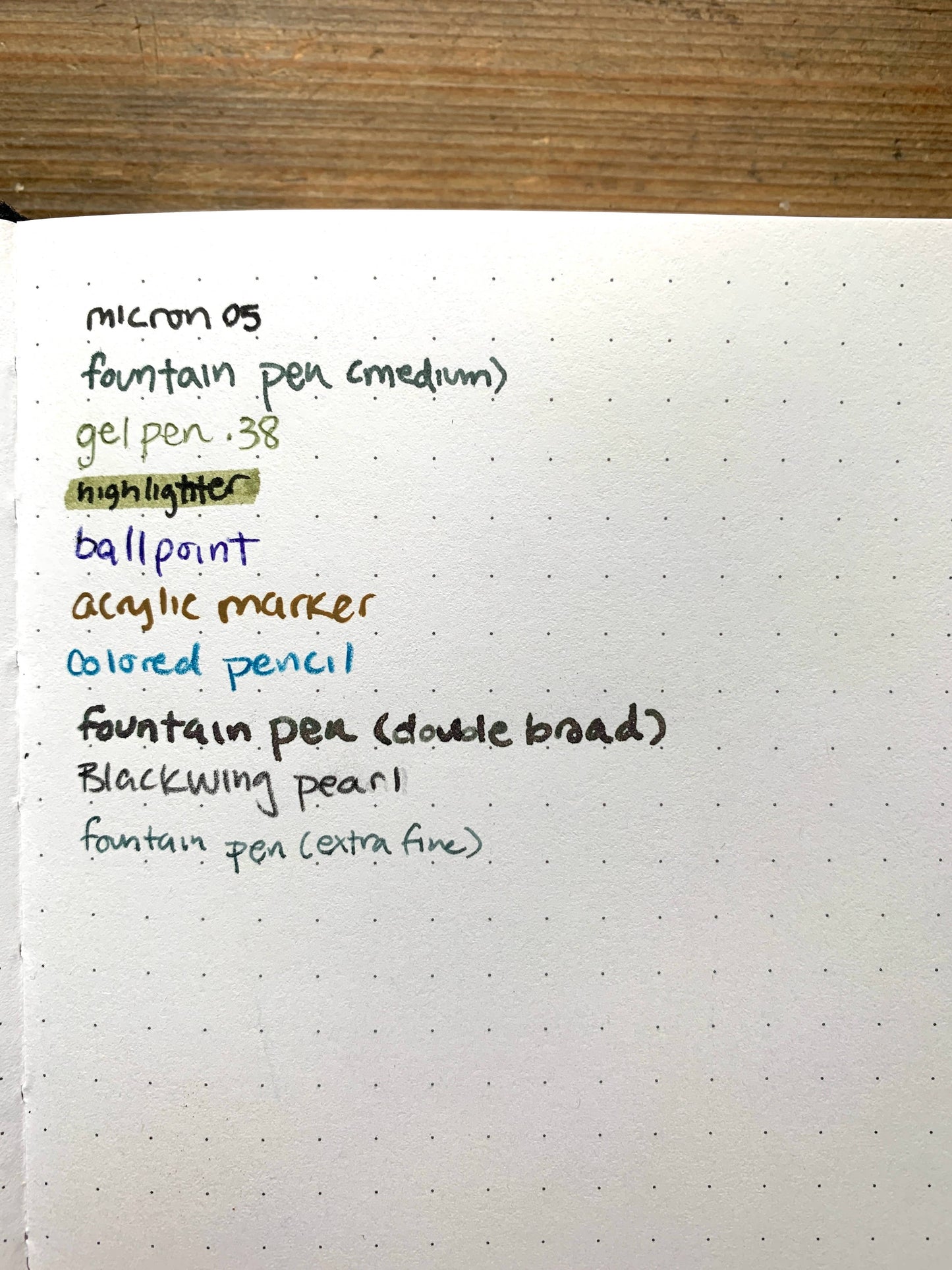 the Creeping moon journal