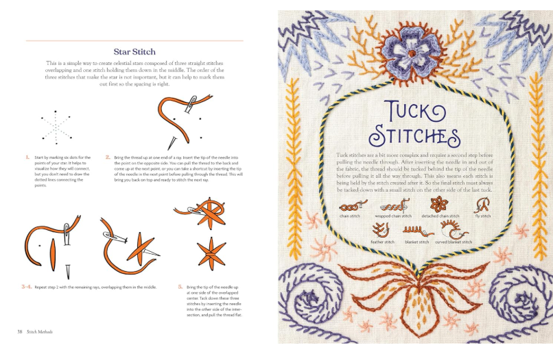 Mystical Stitches | Embroidery for Personal Empowerment and Magical Embellishment.