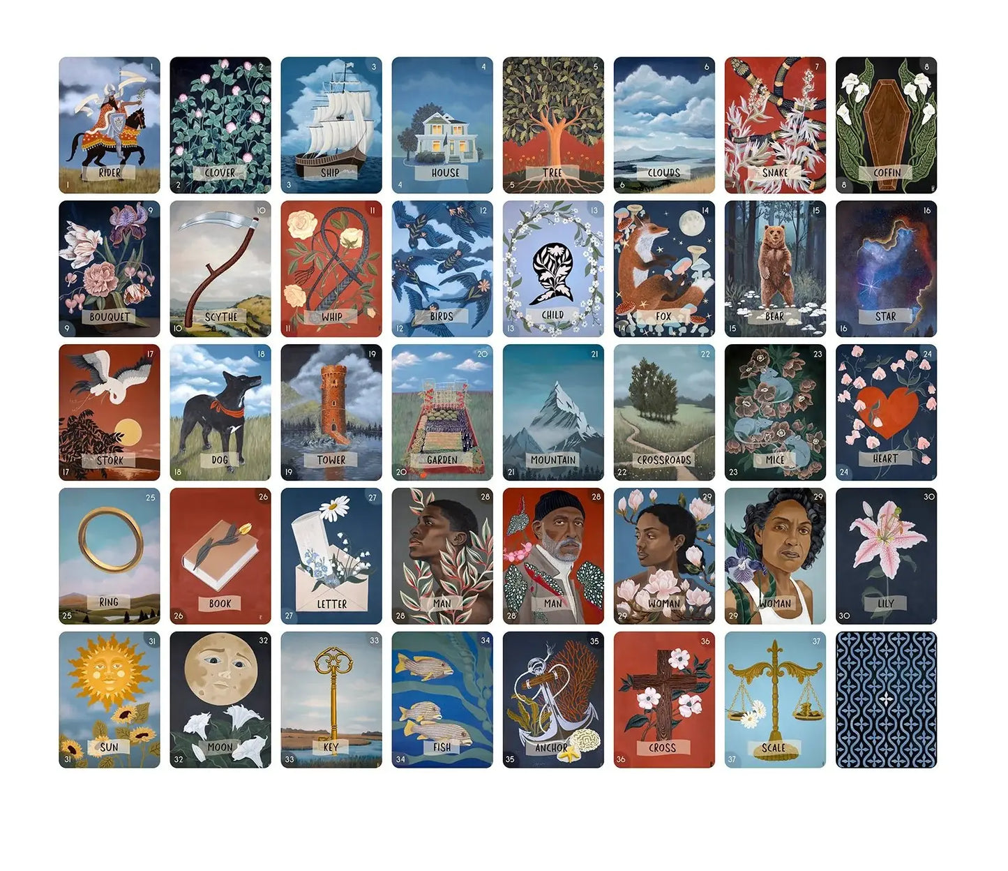 Collection of Lenormand cards with various designs and symbols on a white background