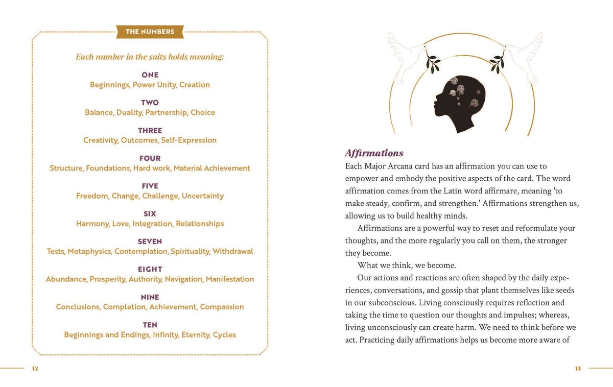 An open book showing two printed pages with text about card meanings and affirmations, plus a small decorative illustration. This is not a product-only studio shot and not a lifestyle scene; it is a clean presentation of printed content, so Product/Packaging fits best because book pages/booklets are explicitly included there.