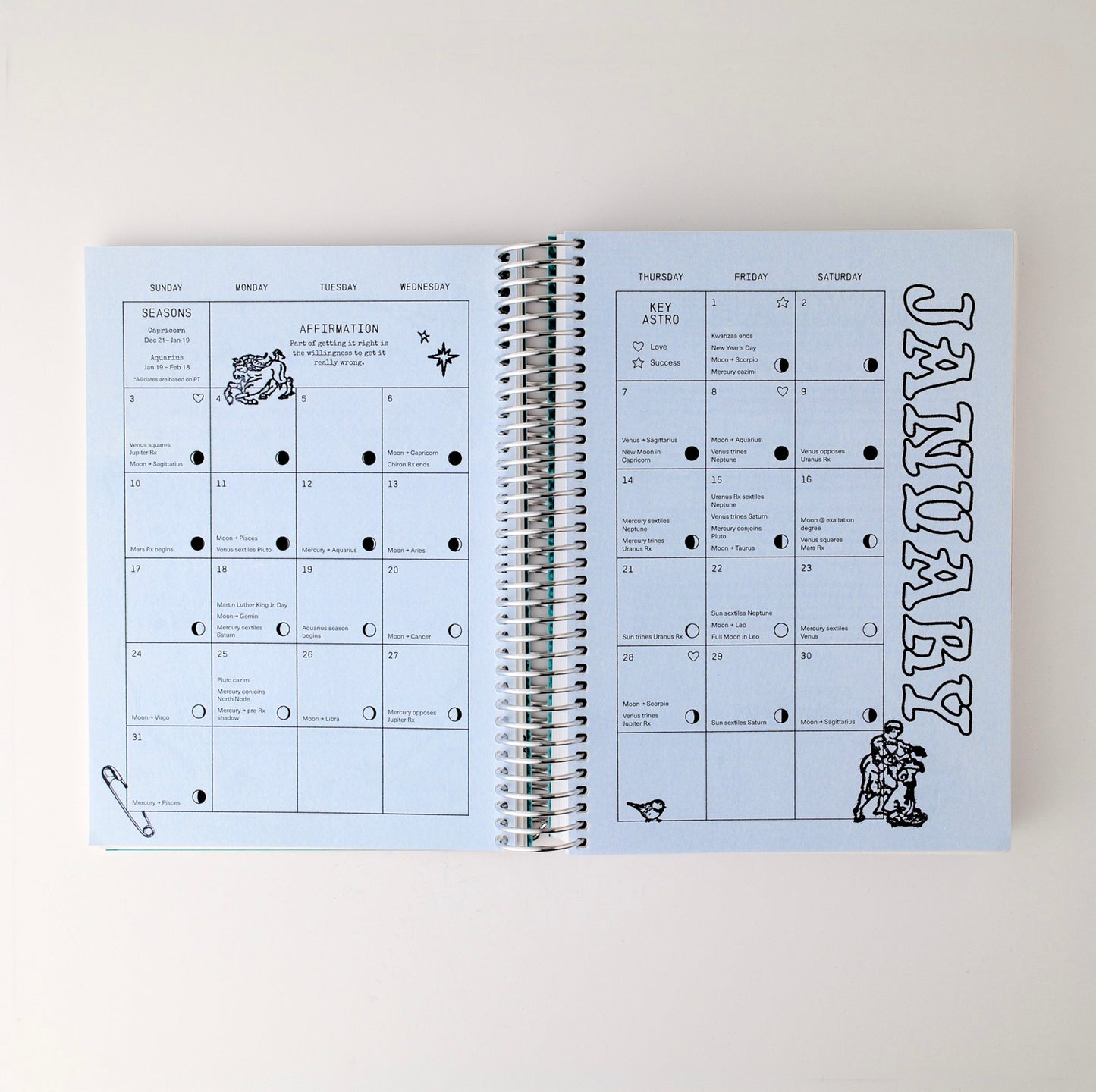 CHANI 2027 Astro Planner