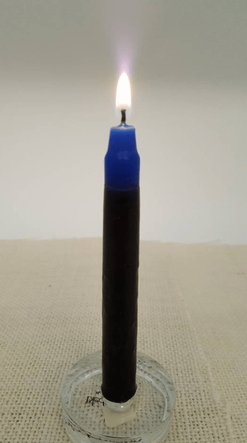 Reversal Candles.