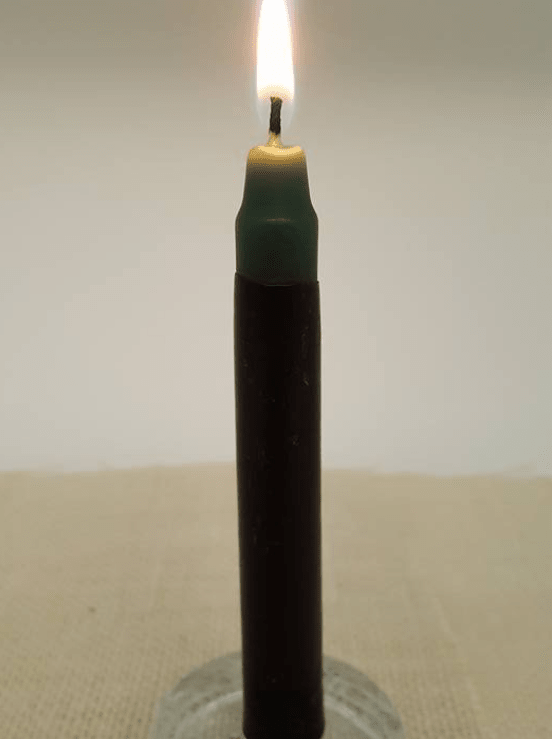 Reversal Candles.