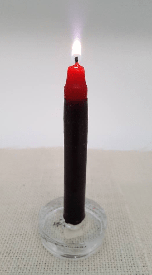 Reversal Candles.