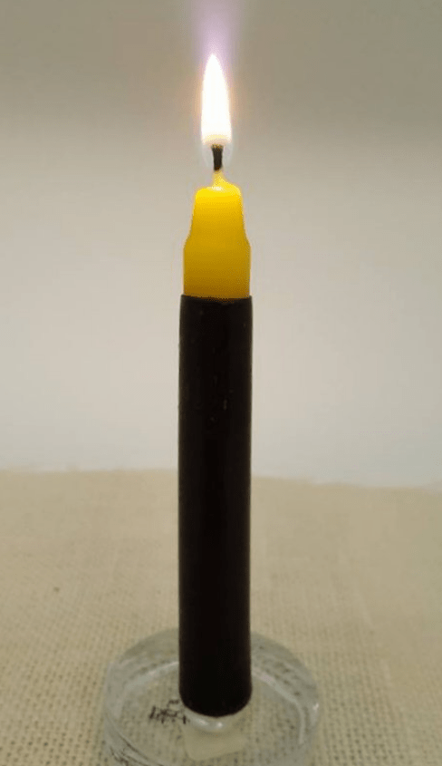 Reversal Candles.